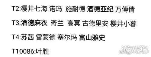 龙族卡塞尔之门角色排行榜分享 最新强度节奏榜