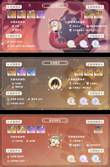 【原神】V4.8攻略 | 一图流养成攻略：艾梅莉埃